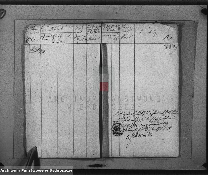 image.from.unit.number "Akta urodzeń, ślubów, zgonów, rozwody"