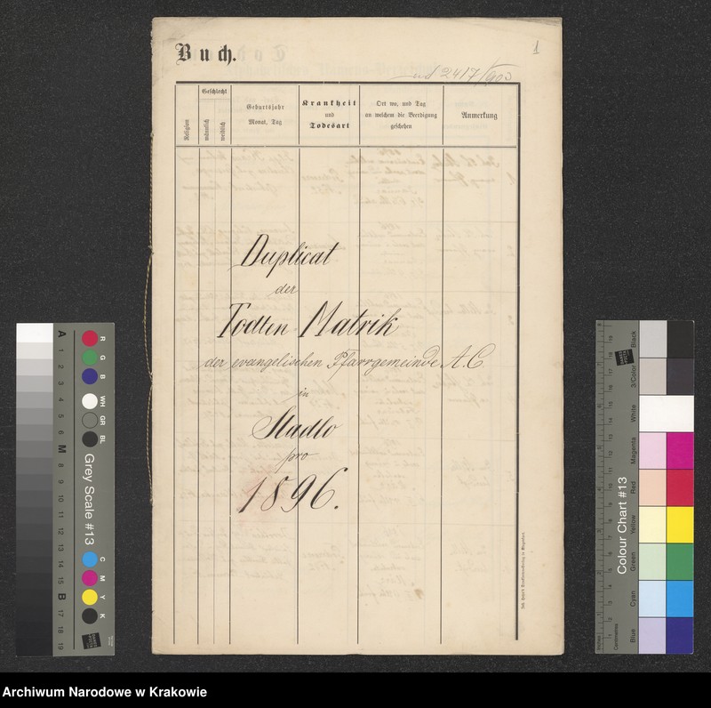 Obraz 2 z jednostki "Akta stanu cywilnego"