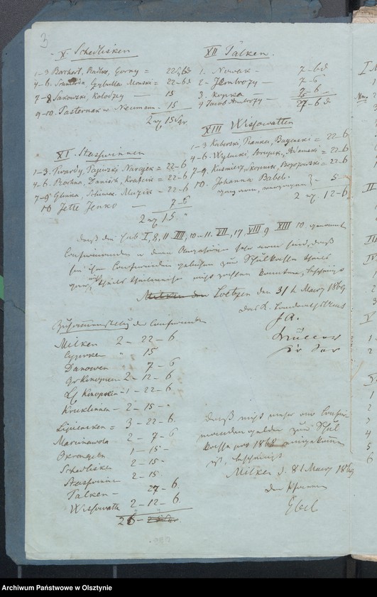 image.from.unit.number "Beläge zur Schulkasse Milken"