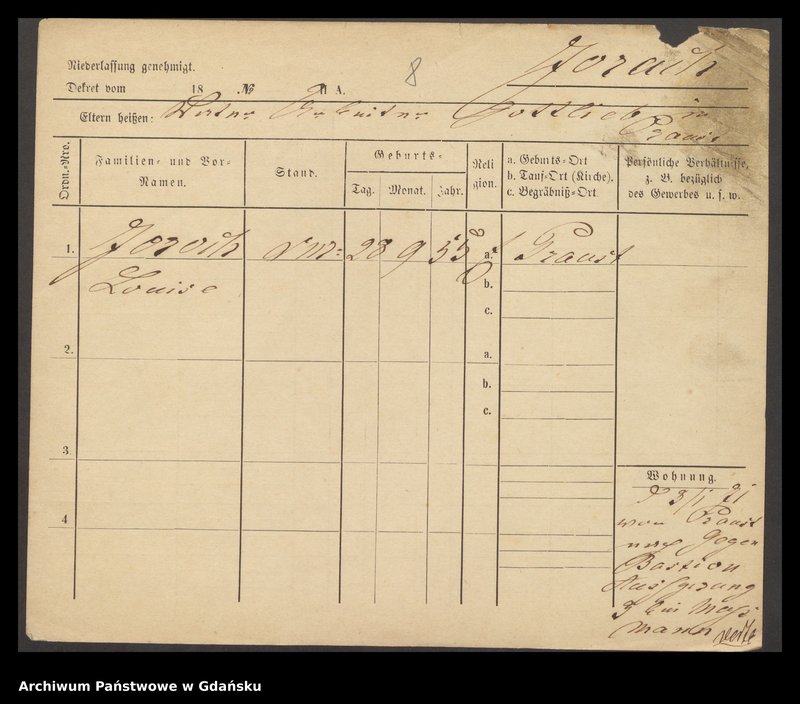 image.from.unit.number "Karty meldunkowe: Jorach - Jost Dorothea"