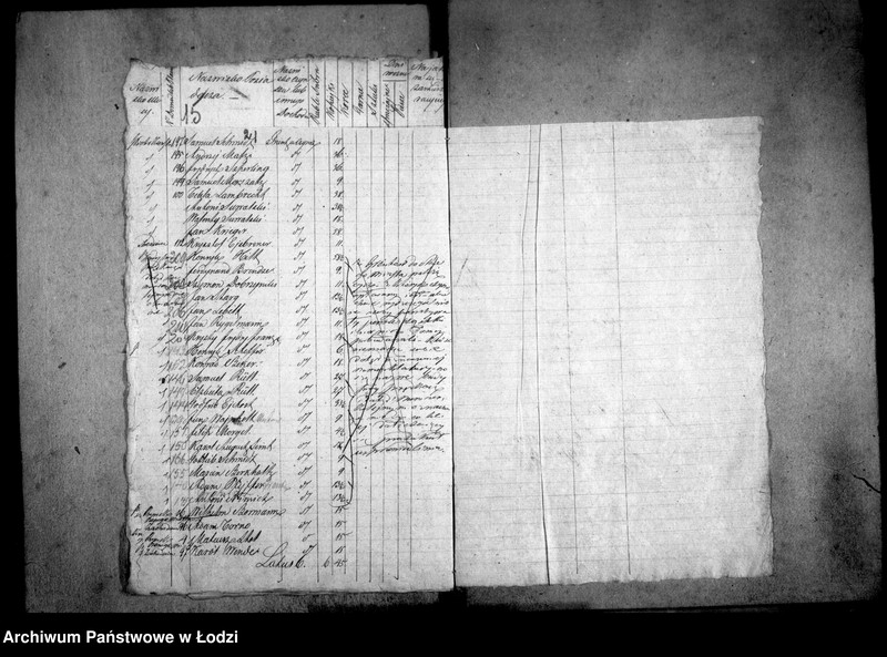 Obraz 20 z jednostki "Akta tyczące się szynków i sprzedaży napoi"