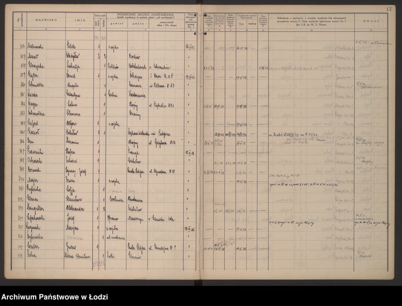 Obraz 20 z jednostki "Księga kontroli ruchu ludności (rejestr osób przybywających do gminy) Łódź, komisariat XIII, nr 1-1997, nr 1-1575, nr 1-779"
