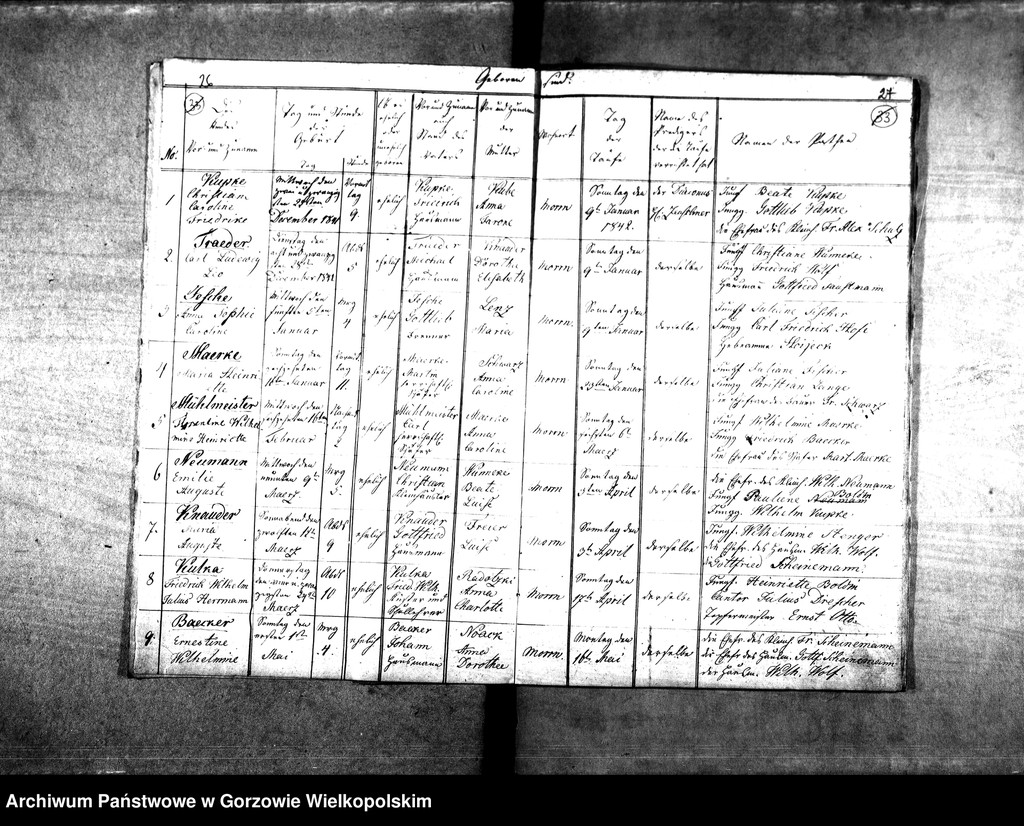 image.from.unit.number "Duplikate der Kirchenbücher von der Parochie Morrn: Morrn (Murzynowo), Alexandersdorf (Gościnowo), Johanneswunsch (Dobrojewo)"