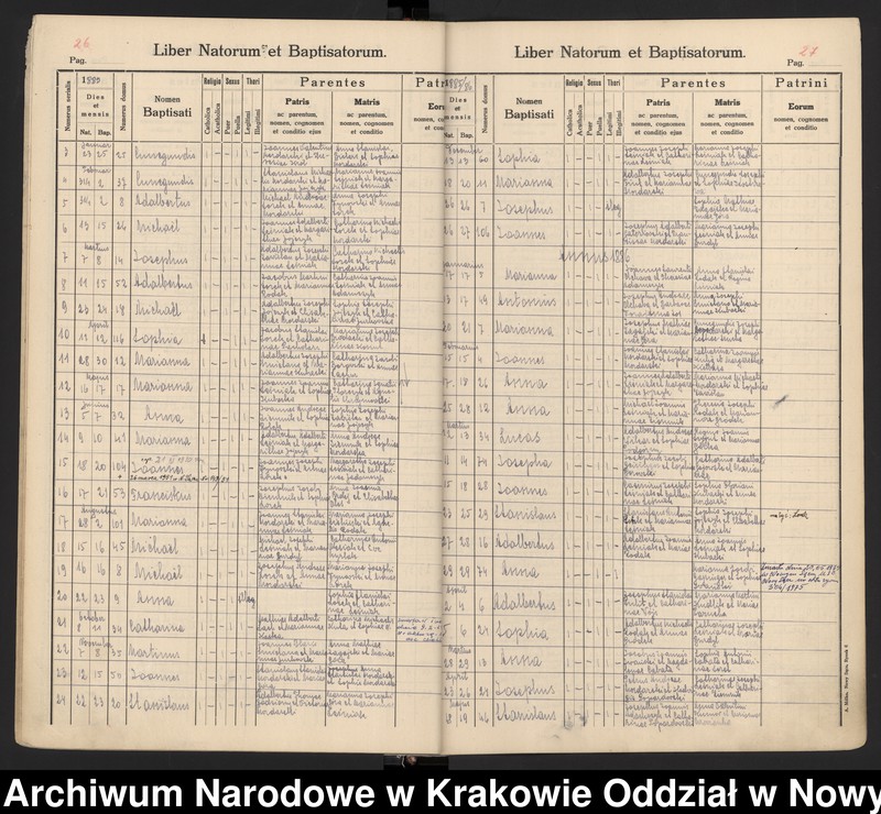 image.from.unit.number "Księga urodzeń"