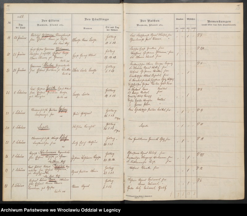 image.from.unit.number "Tauf-Register"