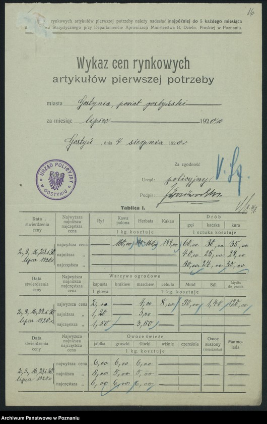 Obraz 18 z jednostki "[Wykaz cen rynkowych artykułów pierwszej potrzeby w poszczególnych miastach Województwa Poznańskiego za miesiąc lipiec 1920]"