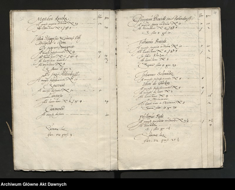 image.from.unit.number "Regestrum exactionis publicae ex palatinatu Mariaeburgensi --"