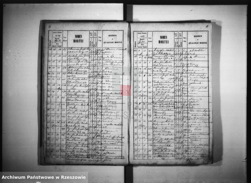 image.from.unit.number "Księga zgonów - Giedlarowa"