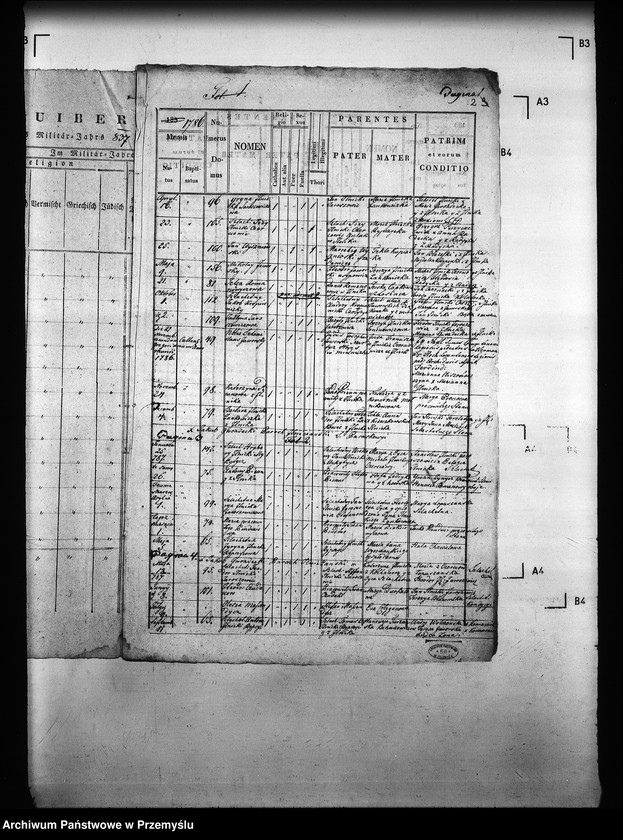 Obraz 7 z jednostki "[Kopie ksiąg metrykalnych parafii Ilnik (dekanat Turka)]"
