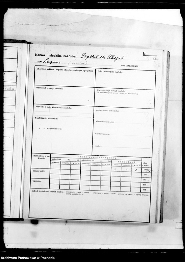 Obraz 11 z jednostki "/Zakłady opiekuńcze, kartoteka/"