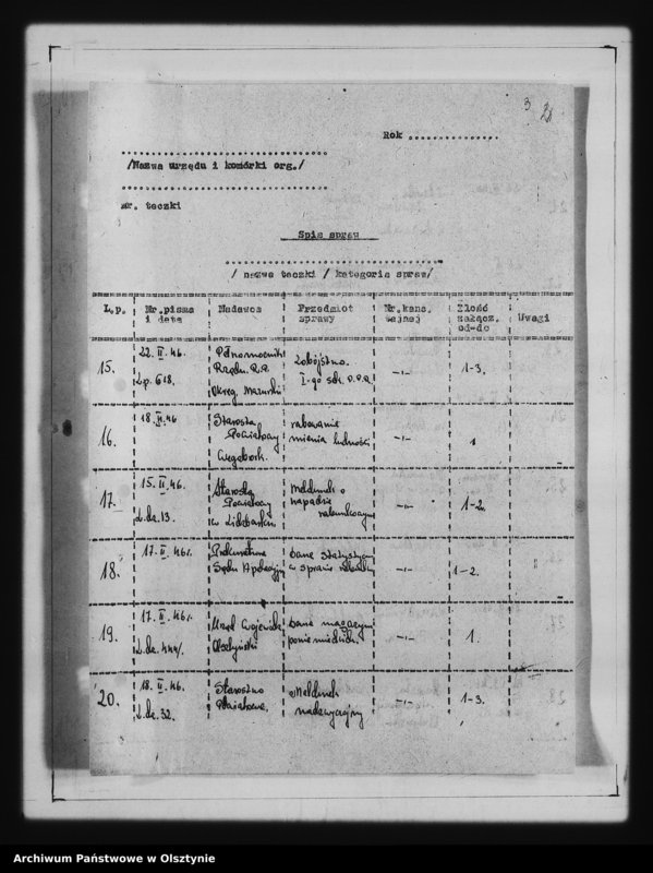 image.from.unit.number "Sprawy bezpieczeństwa w terenie"