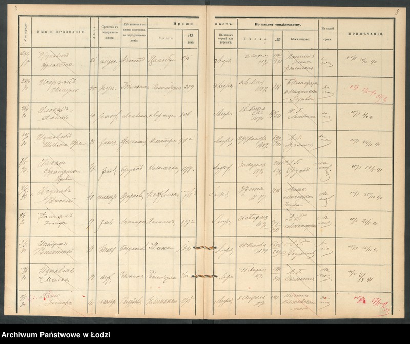 Obraz 10 z jednostki "[Księga ludności niestałej m. Łodzi lit. I i J]"