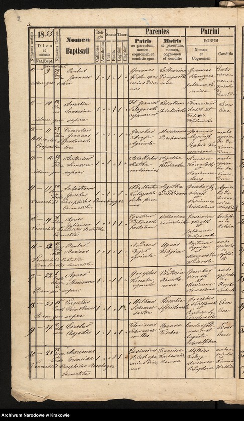 Obraz 5 z jednostki "[Akta urodzeń]"