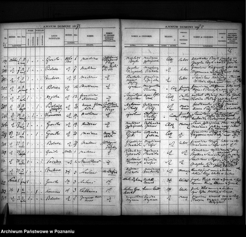 image.from.unit.number "Liber baptisatorum, copulatorum, mortuorum"