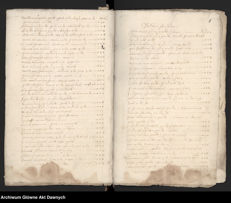 image.from.unit.number "Rejestry poborowe i inwentarze królewszczyzn woj. inflanckiego."