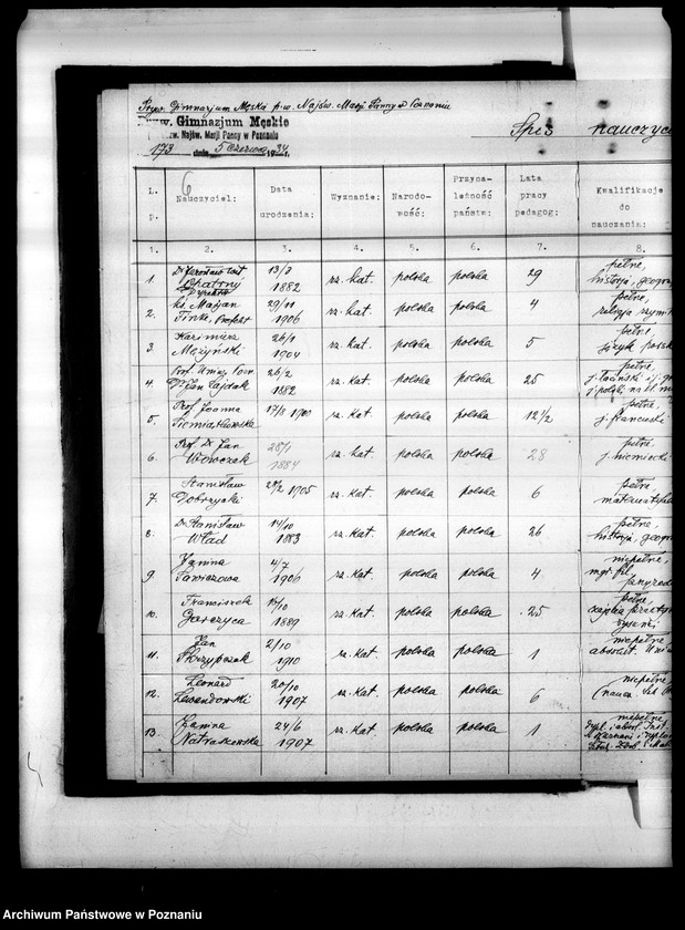 Obraz 10 z jednostki "Prywatne Gimnazjum męskie Najświętszej Marii Panny Poznań"