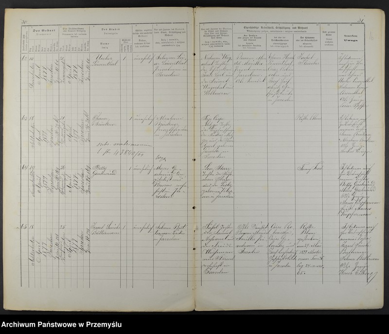 image.from.unit.number "Dupplicat vom Geburts-Matrikel Buche des Jaroslauer Matrikel-Bezirkes pro 1877"