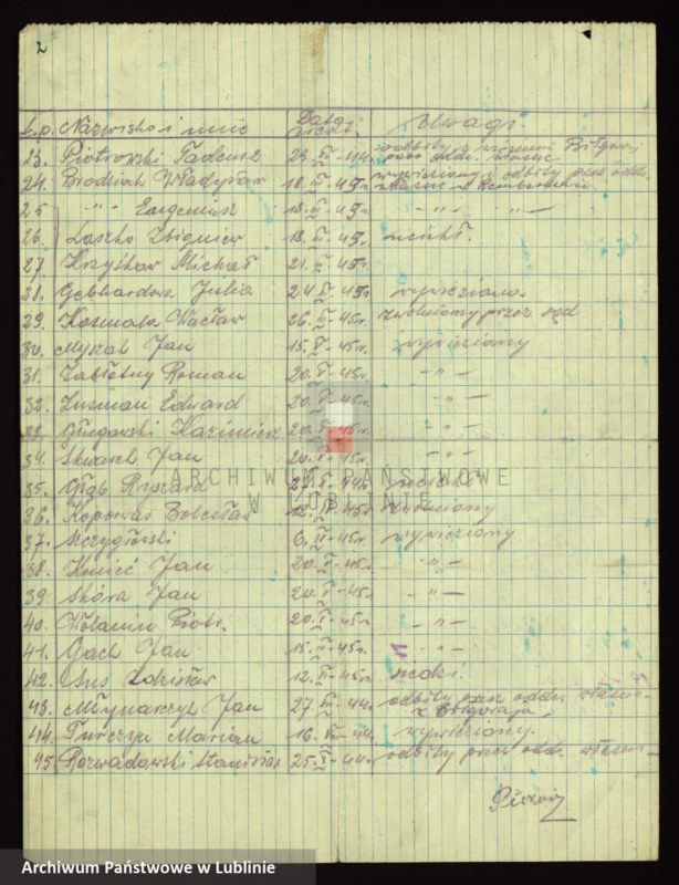 image.from.unit.number "[Wykazy aresztowanych członków Armii Krajowej przetrzymywanych w więzieniach w Biłgoraju, Wronkach i innych na terenie kraju oraz w ZSRR]"