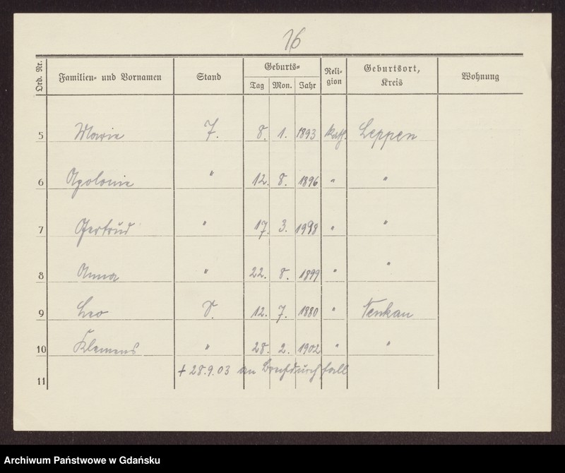 image.from.unit.number "Karty meldunkowe: Gosebruch - Gottschalk"