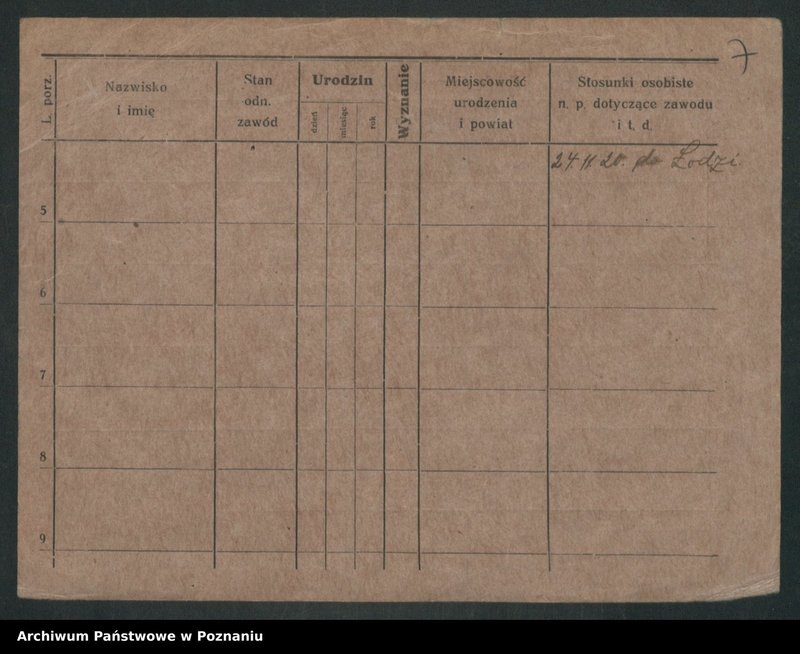 Obraz 9 z jednostki "Zommer - Żurawowicz"