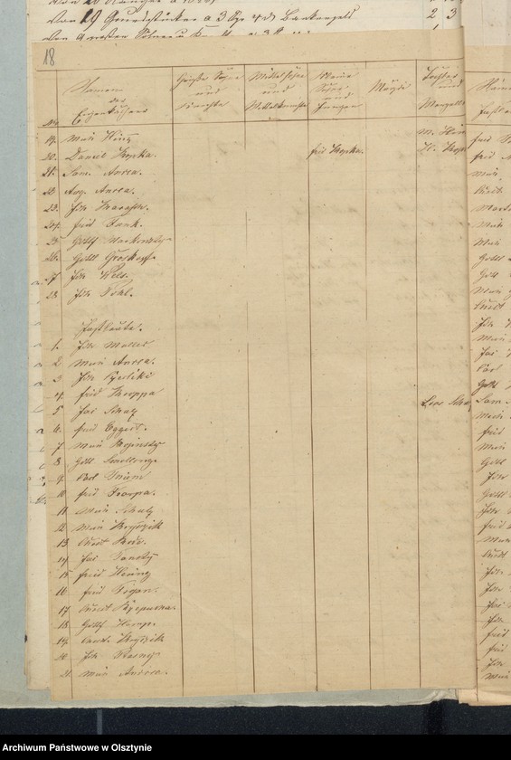 image.from.unit.number "Decems Consignation des Kirchspiels Seehesten"