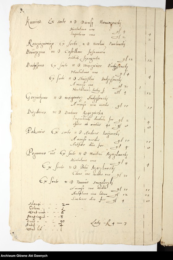 image.from.unit.number "Rejestry poborowe woj. poznańskiego i kaliskiego."