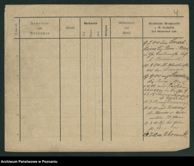 Obraz 6 z jednostki "Przonowska - Przybyła"