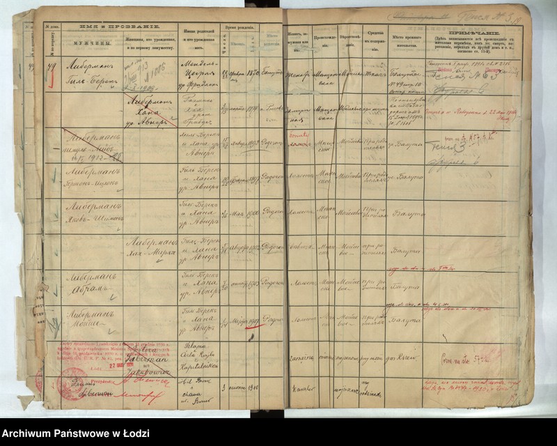 Obraz 18 z jednostki "[Księga ludności stałej m. Łodzi guberni piotrkowskiej - Dzielnicy Bałuty nr domu 49-58]"