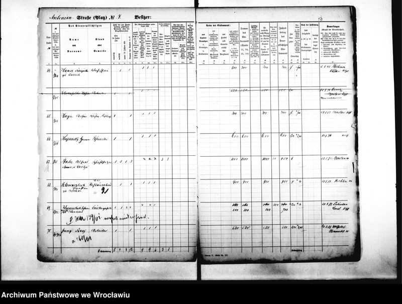 image.from.unit.number "Personenverzeichnisse"