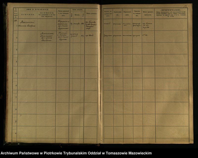 image.from.unit.number "[Księga ludności stałej miasta Brzezin tom IV]"