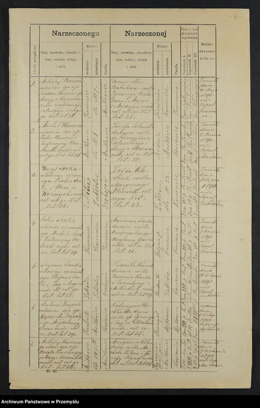 image.from.unit.number "Extractus metricalis e libris natorum et baptisatorum bannorum copulatorum a mortiorum - parochiae Kosienicensis decanatus Pruchnicensis A. 1890"