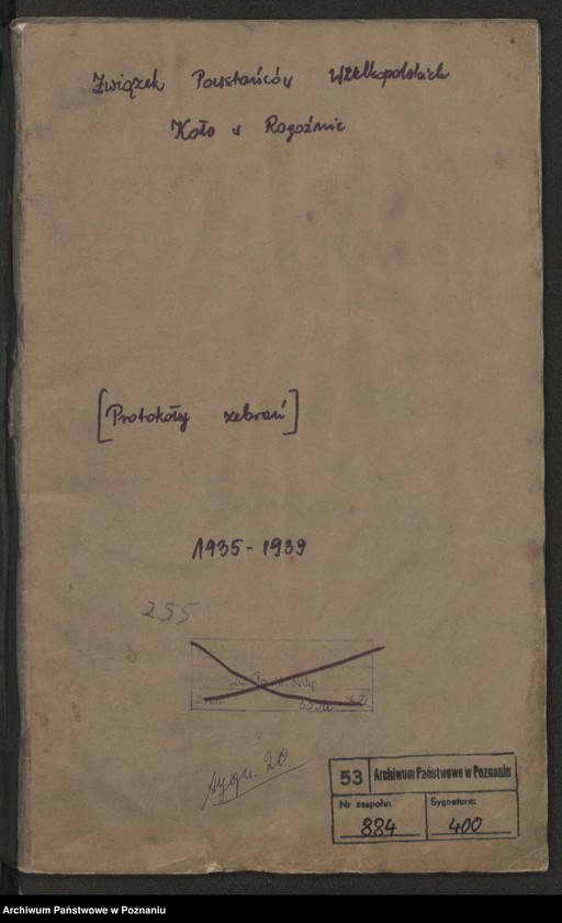 Obraz 2 z jednostki "Rogoźno, powiat Oborniki - akta koła [protokoły zebrań]"