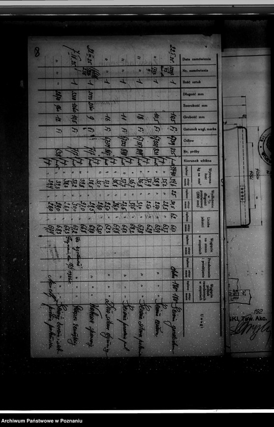 Obraz 12 z jednostki "Elektrownia Fundacji Sułkowskich w Rydzynie, pow. leszczyński nr woj. kotła 6124"