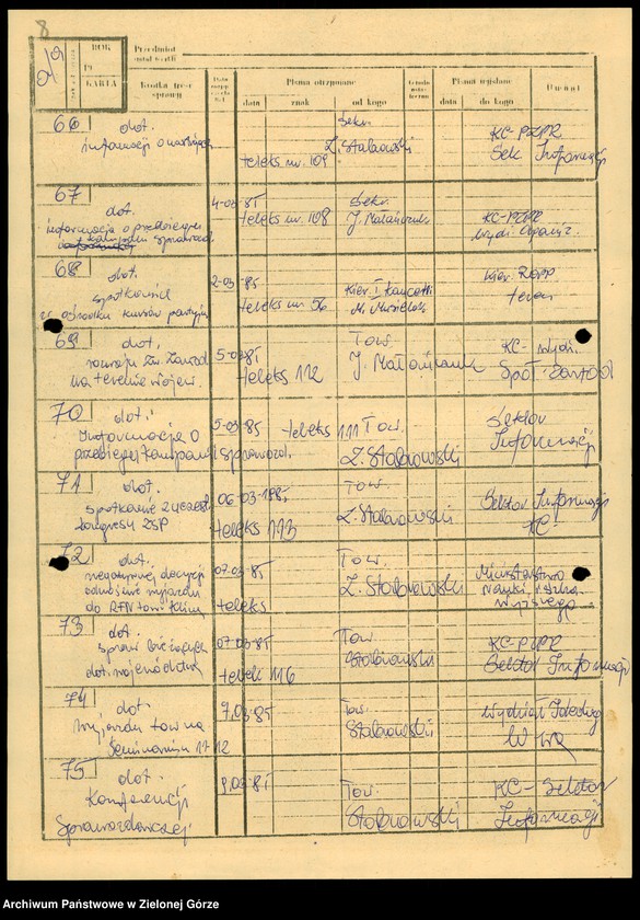 image.from.unit.number "Teleksy z KW do KC, styczeń - maj 1985"