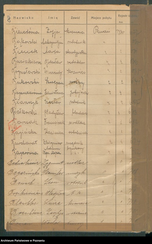 Obraz 10 z jednostki "Spis alfabetyczny małżeństw za 1930"