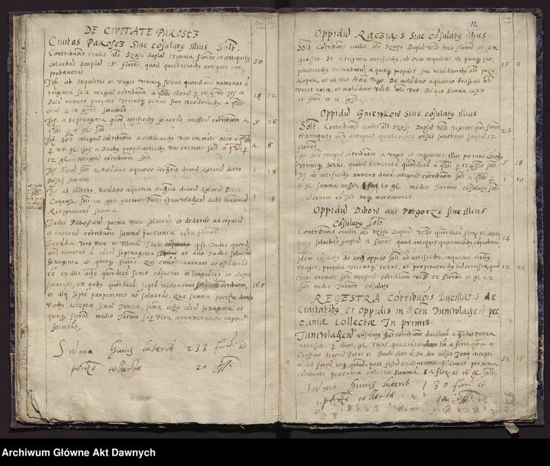 image.from.unit.number "[Rejestr poborowy woj. inowrocławskieo]."