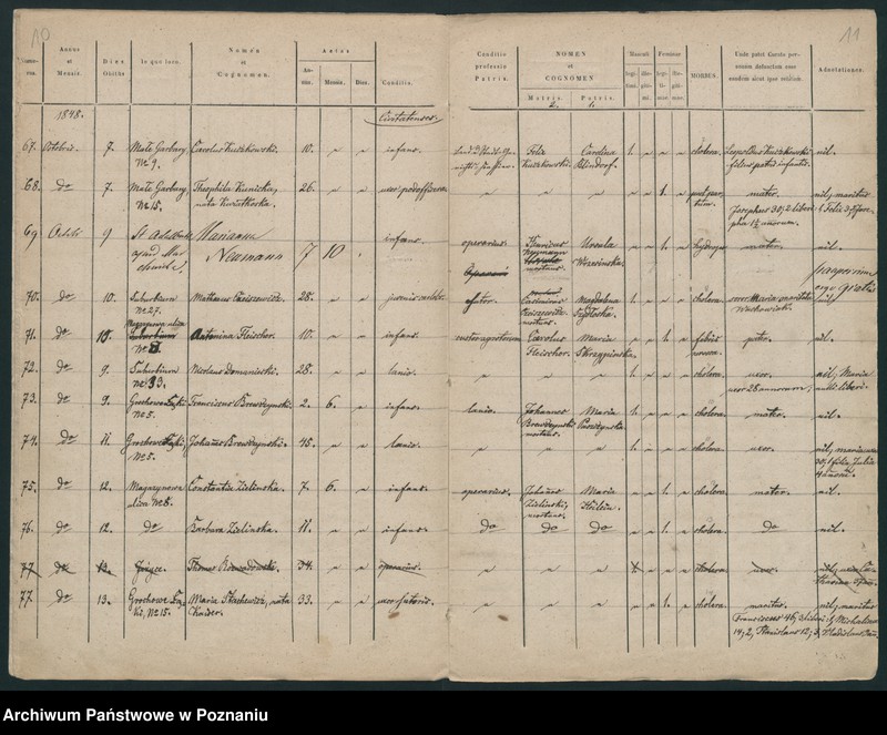 Obraz 8 z jednostki "Księga zgonów"