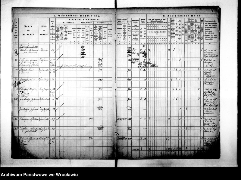 image.from.unit.number "Klassensteuerrolle nebst Eikommens - Nachweisung"
