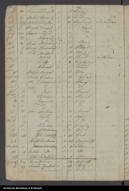 image.from.unit.number "Księga zgonów"