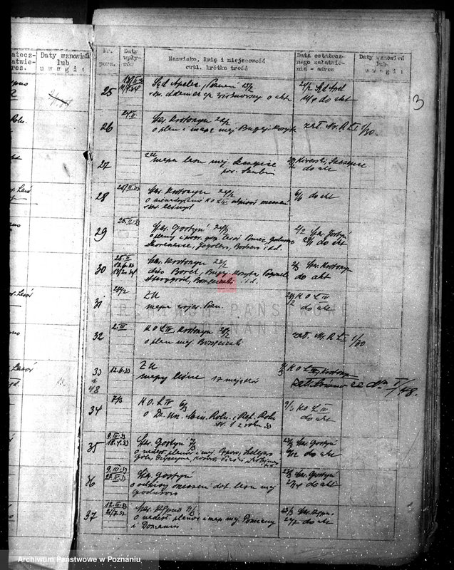 Obraz 7 z jednostki "Zagospodarowanie i ochrona lasów nie stanowiących własności państwa /spisy spraw- grupa I materie 1-21/"