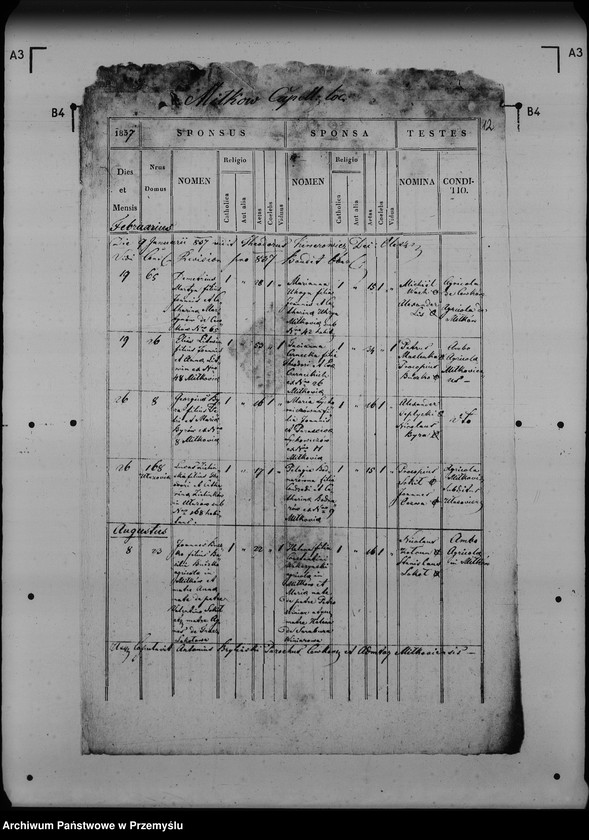 image.from.unit.number "[Kopie ksiąg metrykalnych parafii Miłków (dekanat Lubaczów)]"