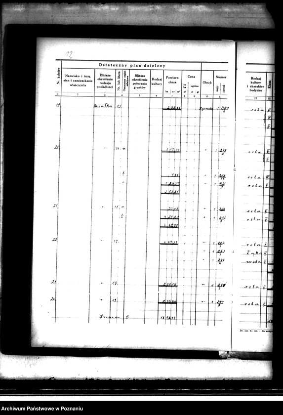 image.from.unit.number "Ostateczny rejestr pomiarowy majątku Zgorzelec"