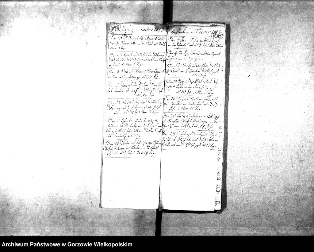 image.from.unit.number "Duplikate der Kirchenbücher von der Parochie Lossow: Lossow (Włostów), Cocceji Anthiel Neudorf (Krzyszczyna), Cocceji Antheil Neuwalde (Krzyszczynka)"