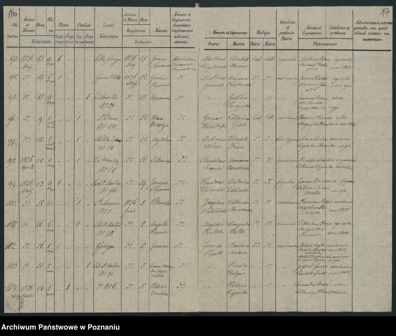 image.from.unit.number "Księga urodzeń"