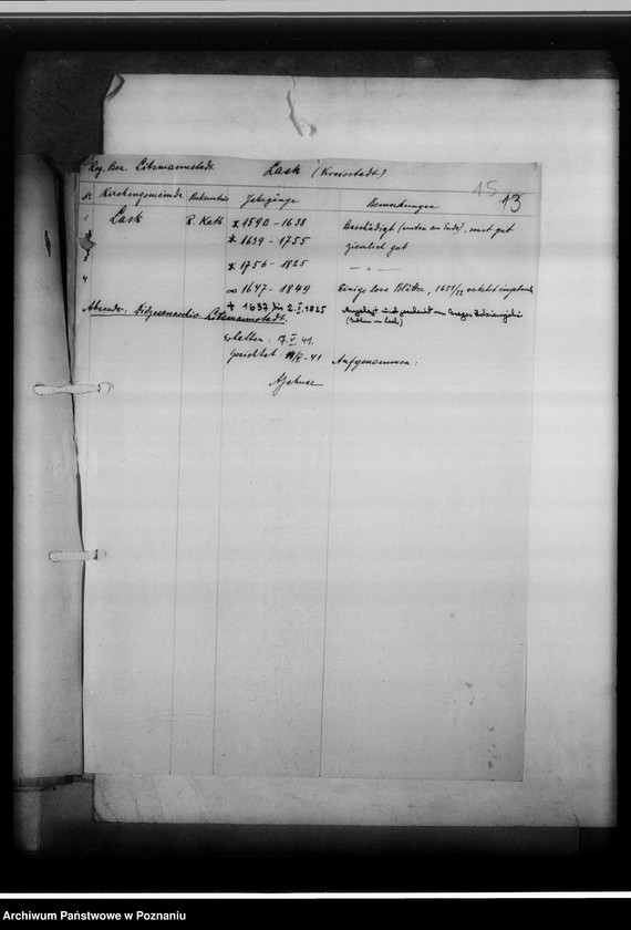 image.from.unit.number "Einziehungsprotokolle [ksiąg kościelnych] Kreis Lask [powiat łaski, województwo łódzkie]"
