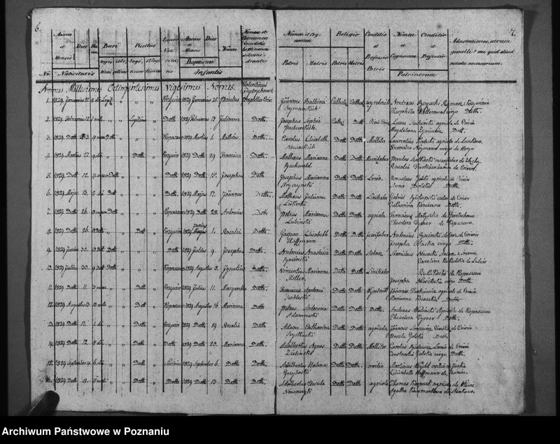 image.from.unit.number "Duplikat urodzonych, ślubów i pogrzebów"