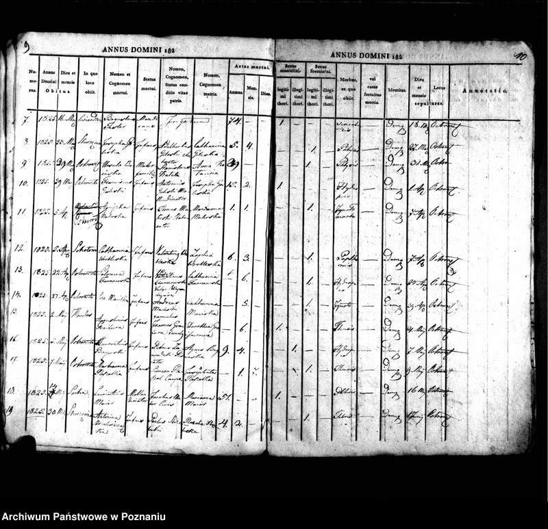 image.from.unit.number "Liber mortuorum"