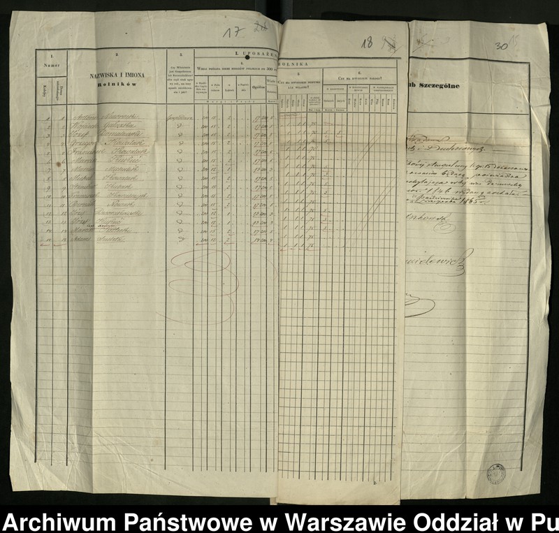 image.from.unit.number "O urządzaniu chłopów byłej rządowej wsi Gondy, gm. Komorowo wchodzącej w skład prywatnej własności tejże nazwy podlegającej ziemianinowi Antoniego Zielińskiego"