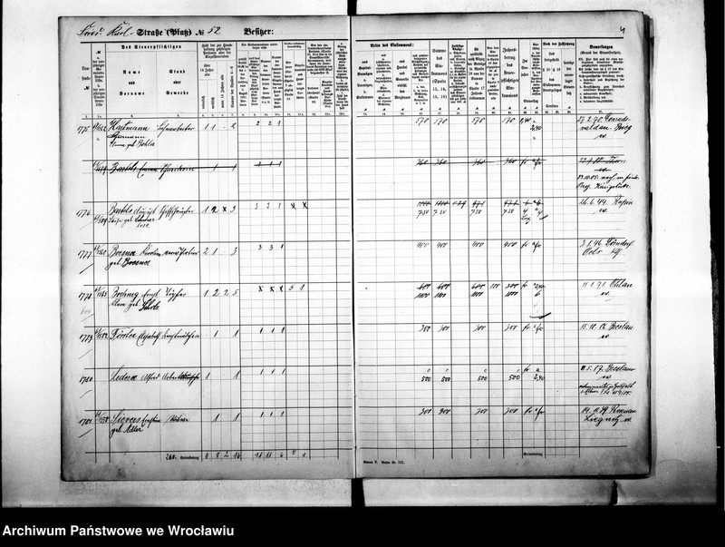 image.from.unit.number "Personalienverzeichnisse"