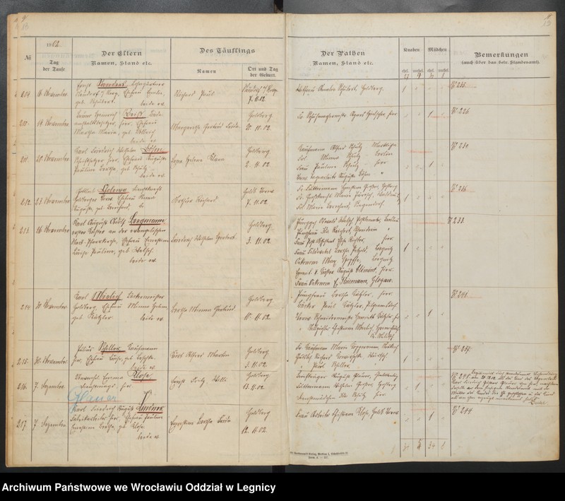 image.from.unit.number "Tauf-Register"